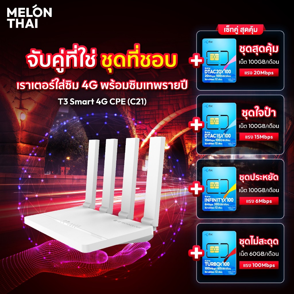 T3 Router WiFi CPE 4G เราเตอร์ ประกันร้าน 1 เดือน ใส่ซิม กระจายสัญญาณ ใช้งานง่าย รองรับทุกค่าย ( By 