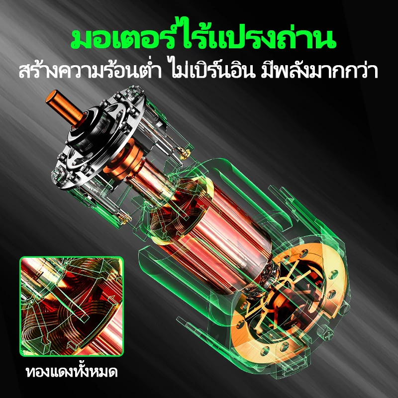 🔥TANZU 🔥 21V เลื่อยโซ่ไร้สาย 8/12/16 นิ้ว เลื่อยไฟฟ้า เลื่อยตัดไม้ กำลังแรง ใช้งานสะดวก thumbnail 3