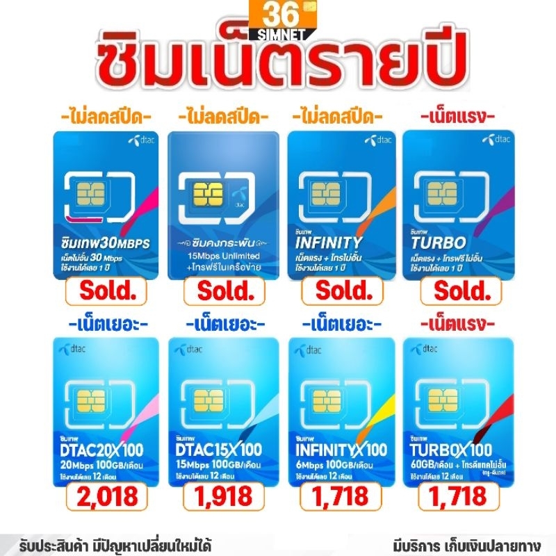 ซิมเทพ ซิมเน็ตรายปี ดีแทค 20Mbps, 8Mbps, 6Mbps เน็ตไม่อั้น,Infinity Turbox100 #ซิมเน็ตไม่ลดสปีด​ Dta