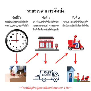 ยางกันซึม ต่อท่อน้ำทิ้งอ่างล้างจาน ท่อน้ำทิ้งเครื่องซักผ้า ใช้ต่อกับท่อ PVC ขนาด 1 1/4, 1 1/2, 2นิ้ว