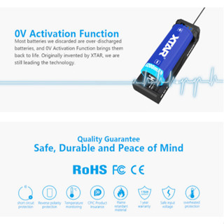 เครื่องชาร์จเร็ว อัจฉริยะ XTAR SC1 ชาร์จเร็ว 2 A/ ช่อง ที่เร…