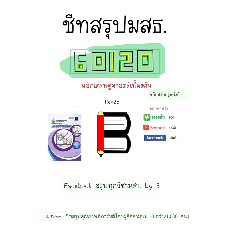 สรุป60120 หลักเศรษฐศาสตร์เบื้องต้น มสธ. ฉบับปรับปรุงครั้งที่4