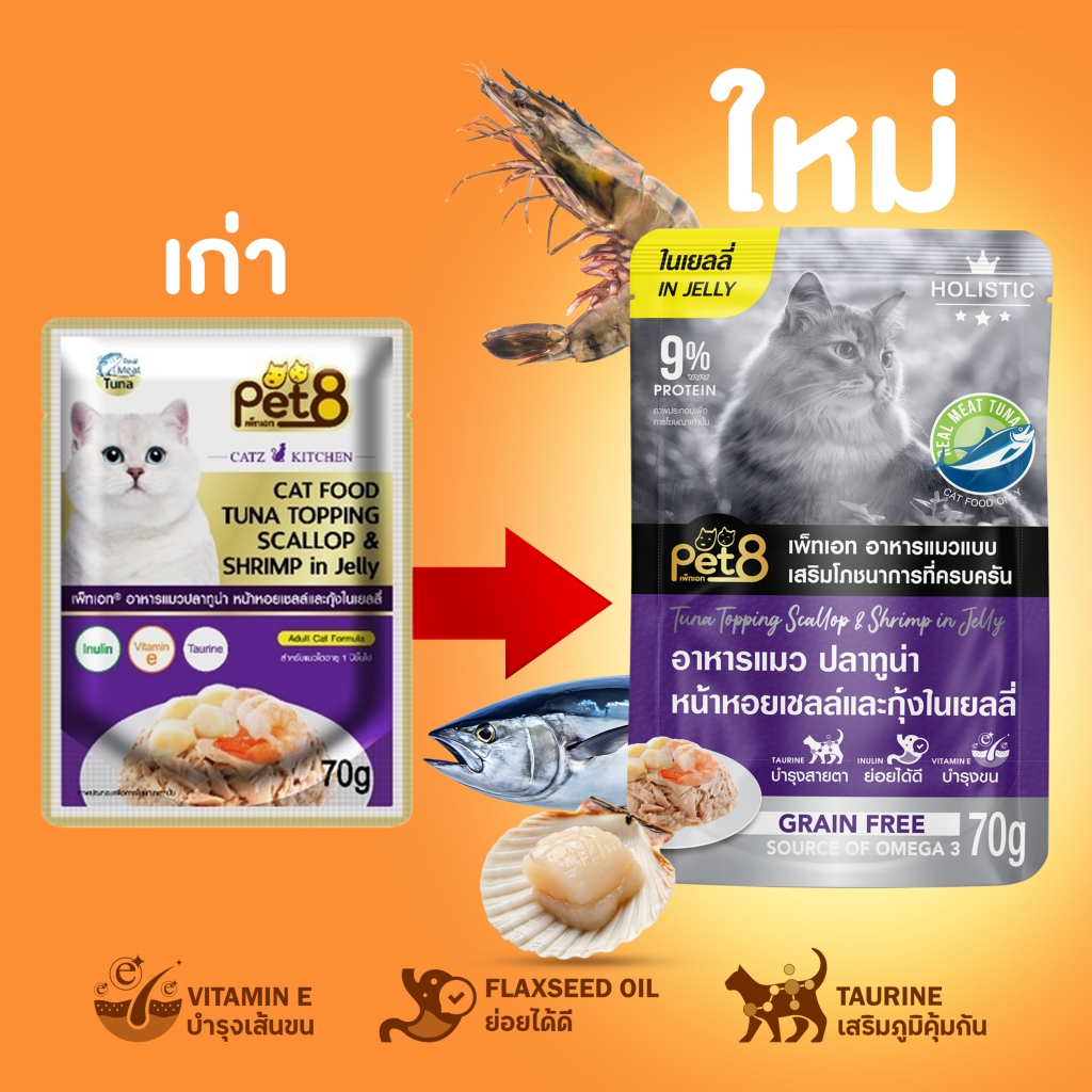 อาหารแมว pet8 ปลาเนื้อขาว รสทูน่า หน้าหอยกุ้ง ในเยลลี่ เกรดพรีเมี่ยม 70g ยกโหล เสริมอินูลิน วิตามินอี และทอรีน