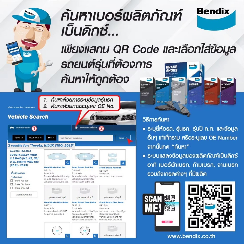 ผ้าเบรค Bendix สำหรับ Honda Rebel 300 / 500 ดิสเบรคหน้า+หลัง (MD28, MD29) - รูปที่ 6