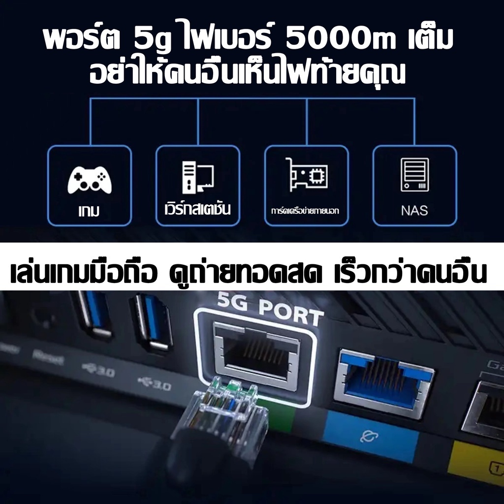 🔥ทรงพลัง 🔥เราเตอร์ WiFi 8 เสาอากาศ 4G/5G 9900 Mbps ใส่ซิม ใช้ได้กับซิมทุกเครือข่าย Router WiFi