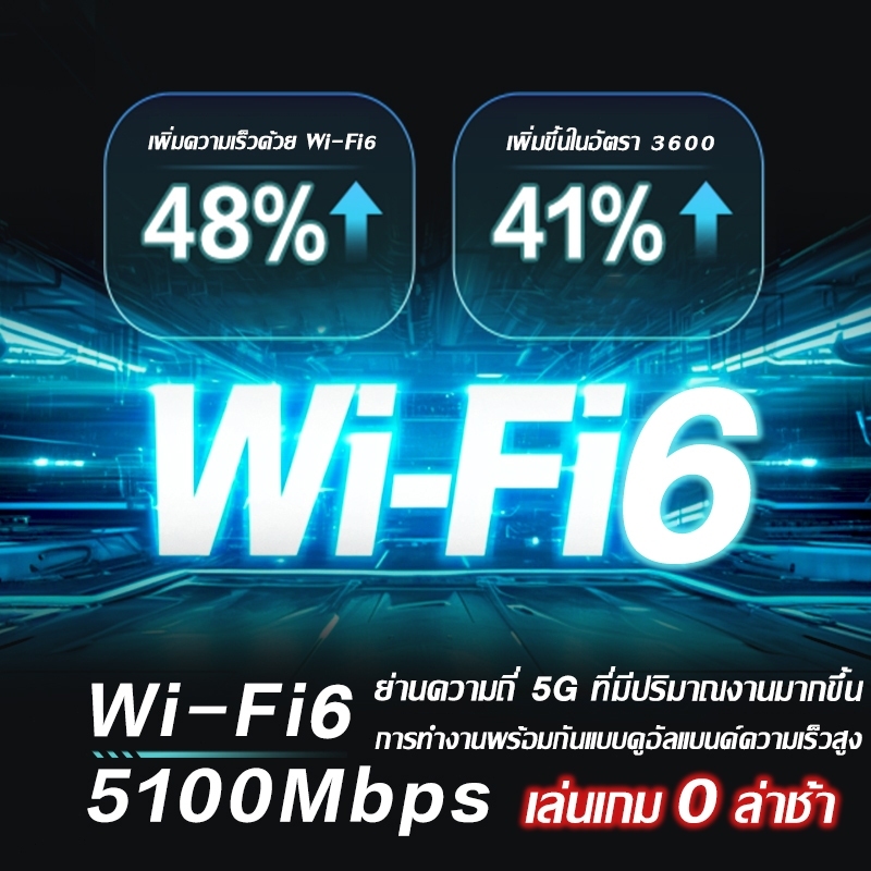 🔥ทรงพลัง 🔥เราเตอร์ WiFi 8 เสาอากาศ 4G/5G 9900 Mbps ใส่ซิม ใช้ได้กับซิมทุกเครือข่าย Router WiFi