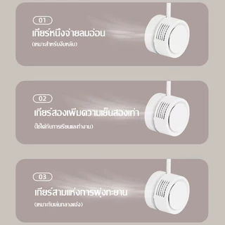 พัดลมคล้องคอ พัดลมห้อยคอ 20000mAh ส่งลม 360° จ่ายลม4 ช่อง ลมแรง3 ระดับ ลมแรงเสียงเบา พัดลมคอ