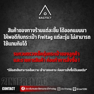 (สินค้าพร้อมส่ง) ฟิล์มกันมุม กระเป๋าFreitag 1ชุดมี 6ชิ้น