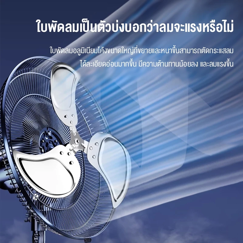 พัดลมตั้งพื้น 20 นิ้ว ติดตั้งโต๊ะ พัดลม 18 นิ้ว ตั้งพื้นปรับสไลด์ ใบพัด Stand Fans 16นิ้ว thumbnail 5