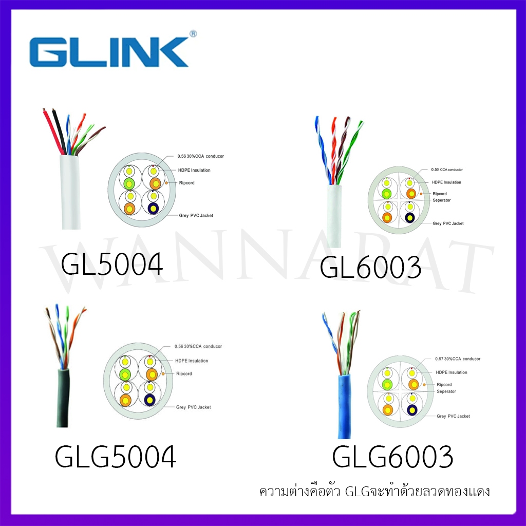 Glink Cable Lan Cat5e/Cat6 305M Indoor สายแลน จีลิงค์ GL5004,GLG5004,GL6003,GLG6003