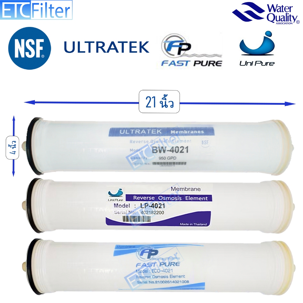 ไส้กรอง 4021 RO 950 GPD (3Q ต่อวัน) 4021 ULTRATRK, UNIPURE, FASTPURE