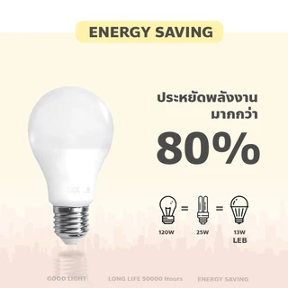 IWACHI หลอดไฟ LED 3W 5W 7W 9W 13W 15W 18W 21W 25W หลอดปิงปอง ขั้ว E27 แสงขาว/แสงวอร์มไวท์ สำหรับโคมไฟภายในบ้าน