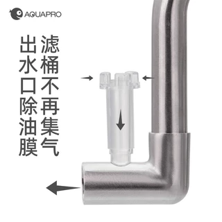 Aquapro In out stainless 304 พร้อมตัวล๊อก กันกุ้ง สำหรับต่อกับกรองนอก