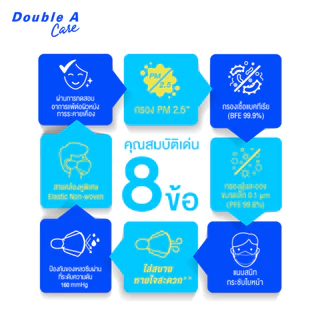 [แพ็ก 10 เด็กโต] Double A Care หน้ากากอนามัยทางการแพทย์ 3D Mask Kids สำหรับเด็ก Size M บรรจุ 10 ชิ้น/แพ็ก