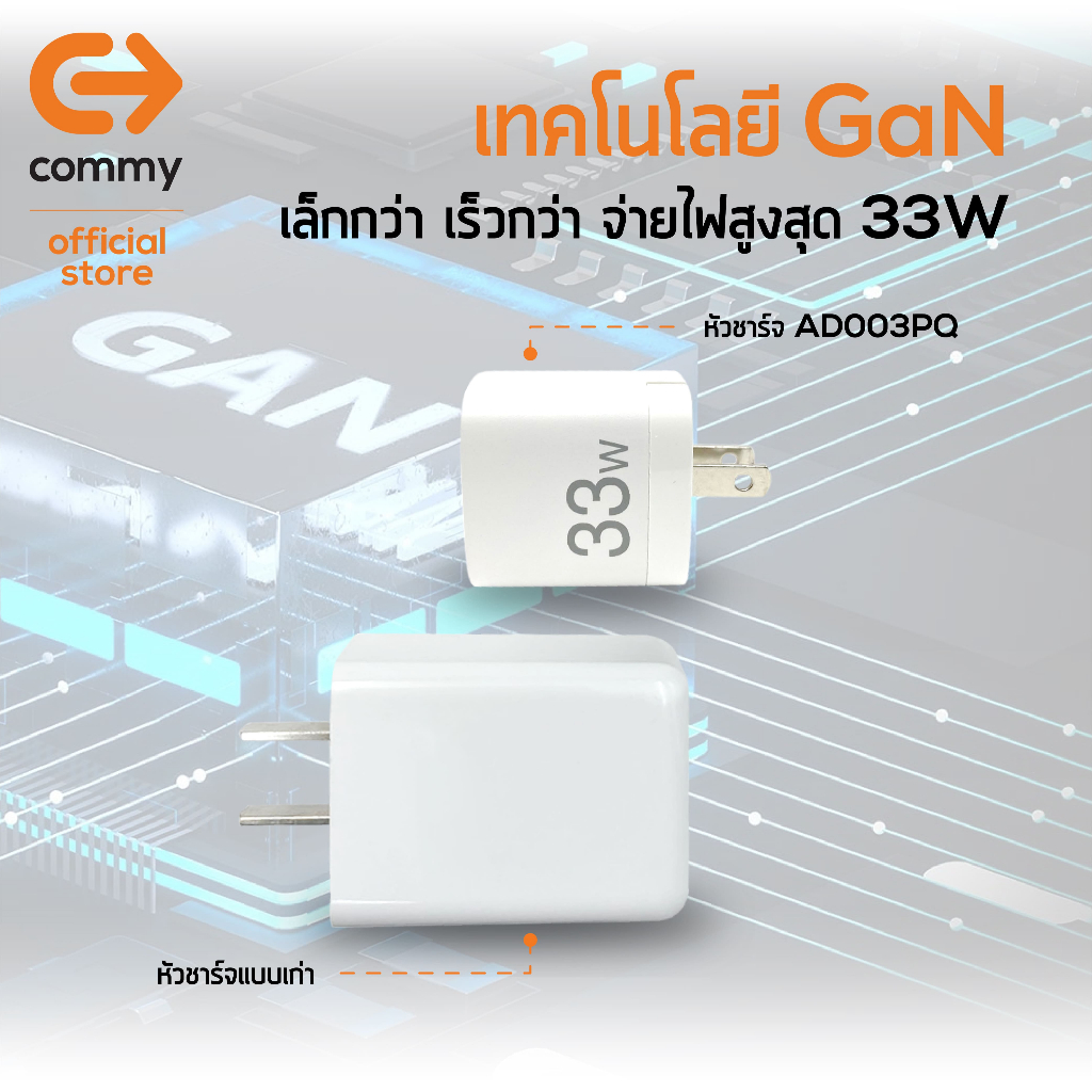 Commy หัวชาร์จเร็ว 25W/30W/33W GAN PD+QC4.0 Adaptor หัวชาร์จไอโฟน หัวชาร์จ Samsung ซัมซุง รับประกัน - รูปที่ 7