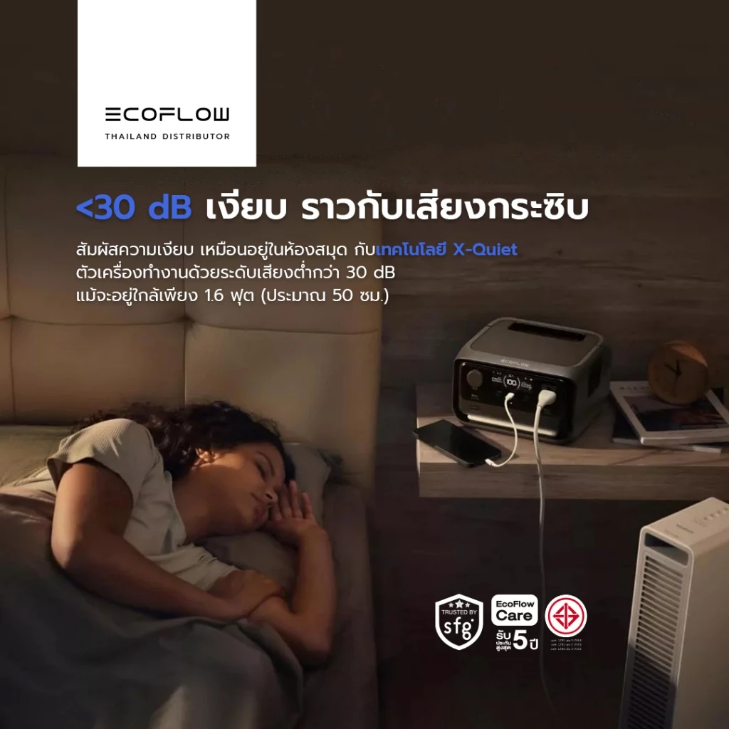 Ecoflow River 3 Max Portable Power Station (Socket EU) แบตเตอรี่สำรอง อเนกประสงค์ พกพา พาวเวอร์สเตชั่น