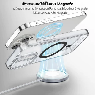 ELELAB สติกเกอร์แหวนโลหะ สำหรับชาร์จไร้สาย แผ่นเหล็กเสริมเคส รองรับ Magsafe ใช้ได้กับทุกรุ่น