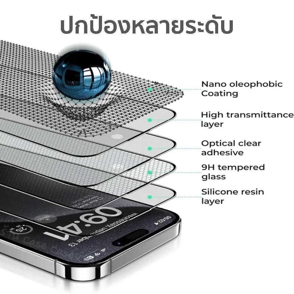 ฟิล์มด้าน แบบดึงฝุ่น iphone 16 pro max สำหรับ ไอโฟน 16e 15 plus 14 13 i12 i12pro max 11 X XS XR มีบล๊อกช่วยติด - ภาพย่อย 4