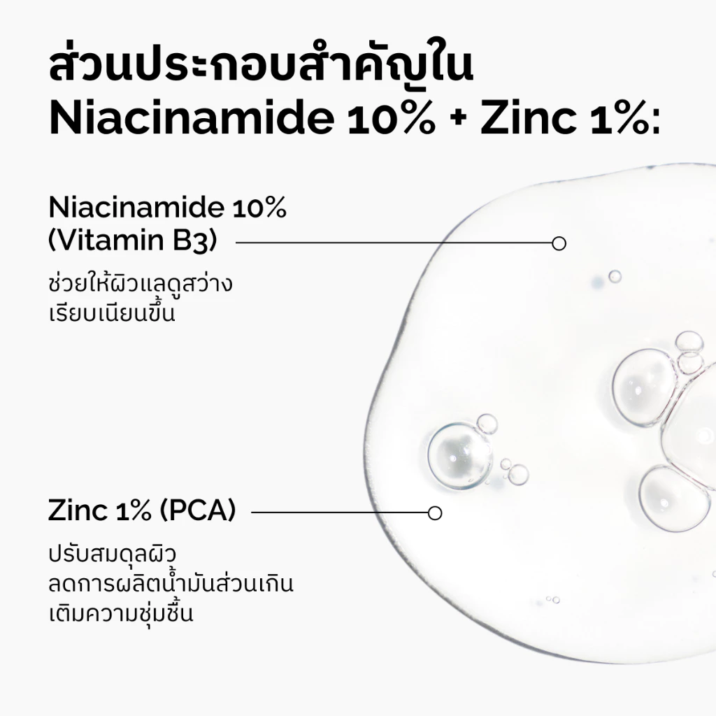The Ordinary Niacinamide 10% + Zinc 1% - 30/60mL | เซรั่มลดการเกิดสิว กระชับรูขุมขน ลดความมัน ผิวแลดูกระจ่างใส thumbnail 4