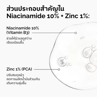 The Ordinary Niacinamide 10% + Zinc 1% | เซรั่มลดการเกิดสิว กระชับรูขุมขน ลดความมัน ผิวแลดูกระจ่างใส