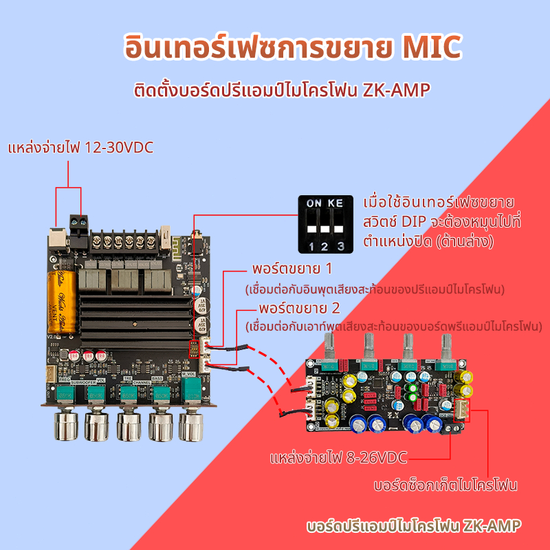 แอมป์จิ๋ว ZK ST21 แท้ TPA3221 กำลังขับ100W*2+200W DC 12-30v รองรับ ปรีไมค์ zk amp แอมป์จิ๋วขับซับ zk3002 zk1602