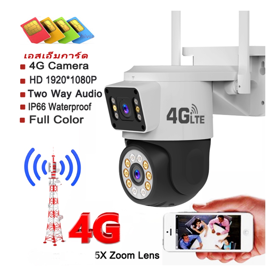 กล้องวงจรปิด sim 4G กล้องวงจรปิดใส่ซิม 4G 2เลนส์ cctv camera กล้องวงจรปิดดูผ่านมือถือ กันน้ำ ตรวจจับความเคลื่อนไหว พูดคุ - รูปที่ 4