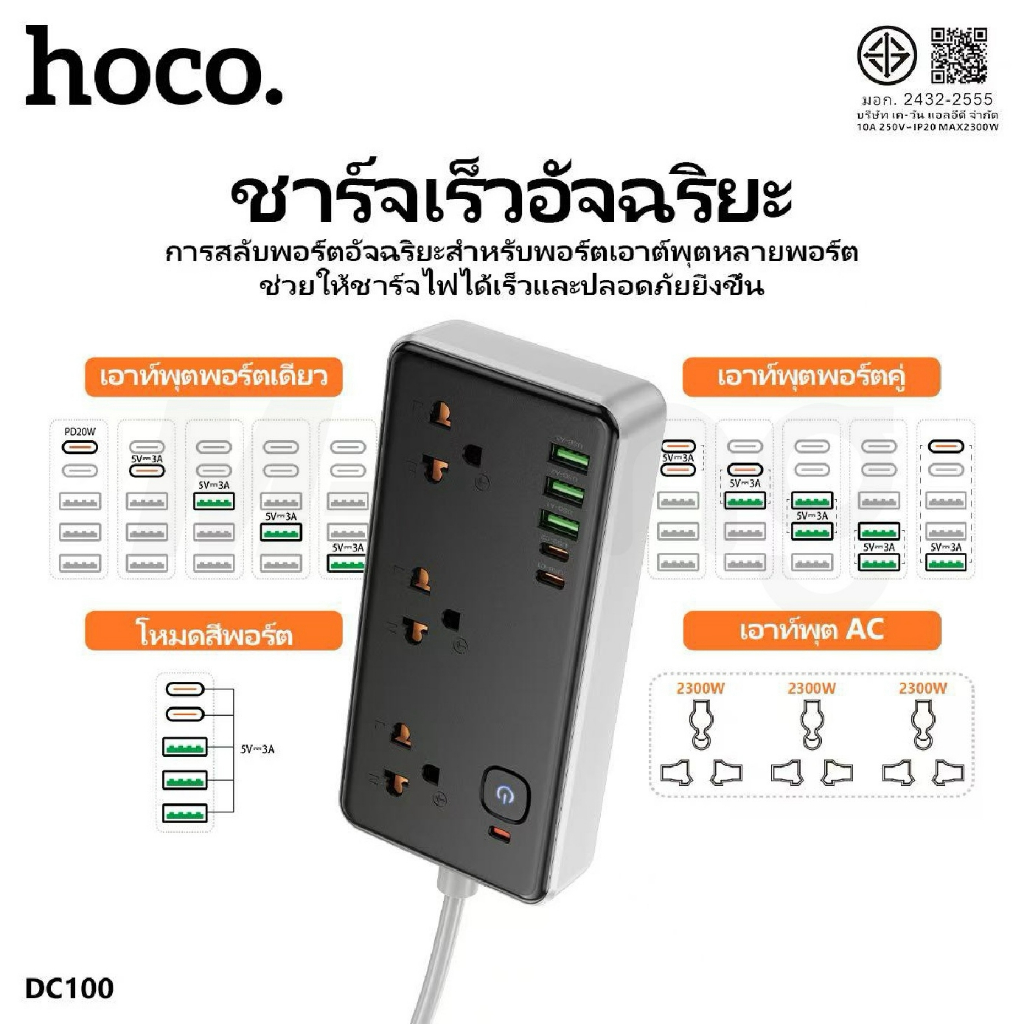 ปลั๊กจ่ายไฟ 8in1 2300W PD20W ขาปลั๊กกลม 3USB+2PD+3SOCKET ยาว 2เมตร แข็งแรงทนทาน HOCO DC100