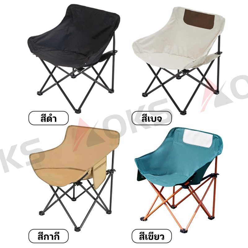 รูปภาพ 8