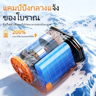 [ส่งฟรี] พัดลมห้อยเอว ZOLURA พัดลมแรงสูง ปรับความเร็วลมได้ 100 ระดับ พร้อมไฟกลางคืน พัดลมสำหรับกลางแจ้ง เหมาะสำหรับเดินท