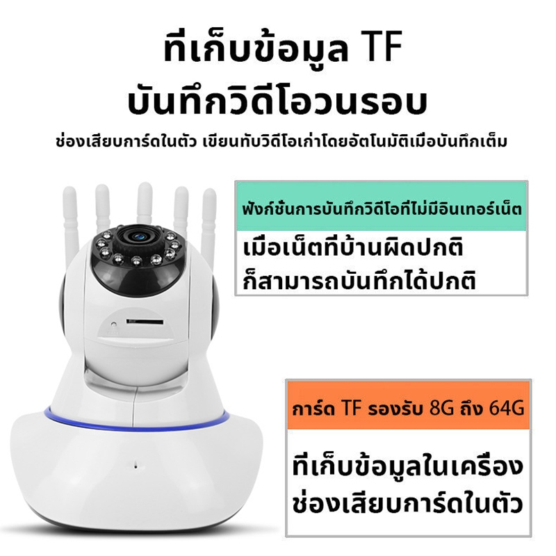 กล้องวงจรปิดไร้สาย กล้องวงจรปิด V380 Pro รุ่นใหม่ความชัดมาก ล้านพิกเซล Wifi Wirless IP camera กล้องรักษาความปลอดภัย