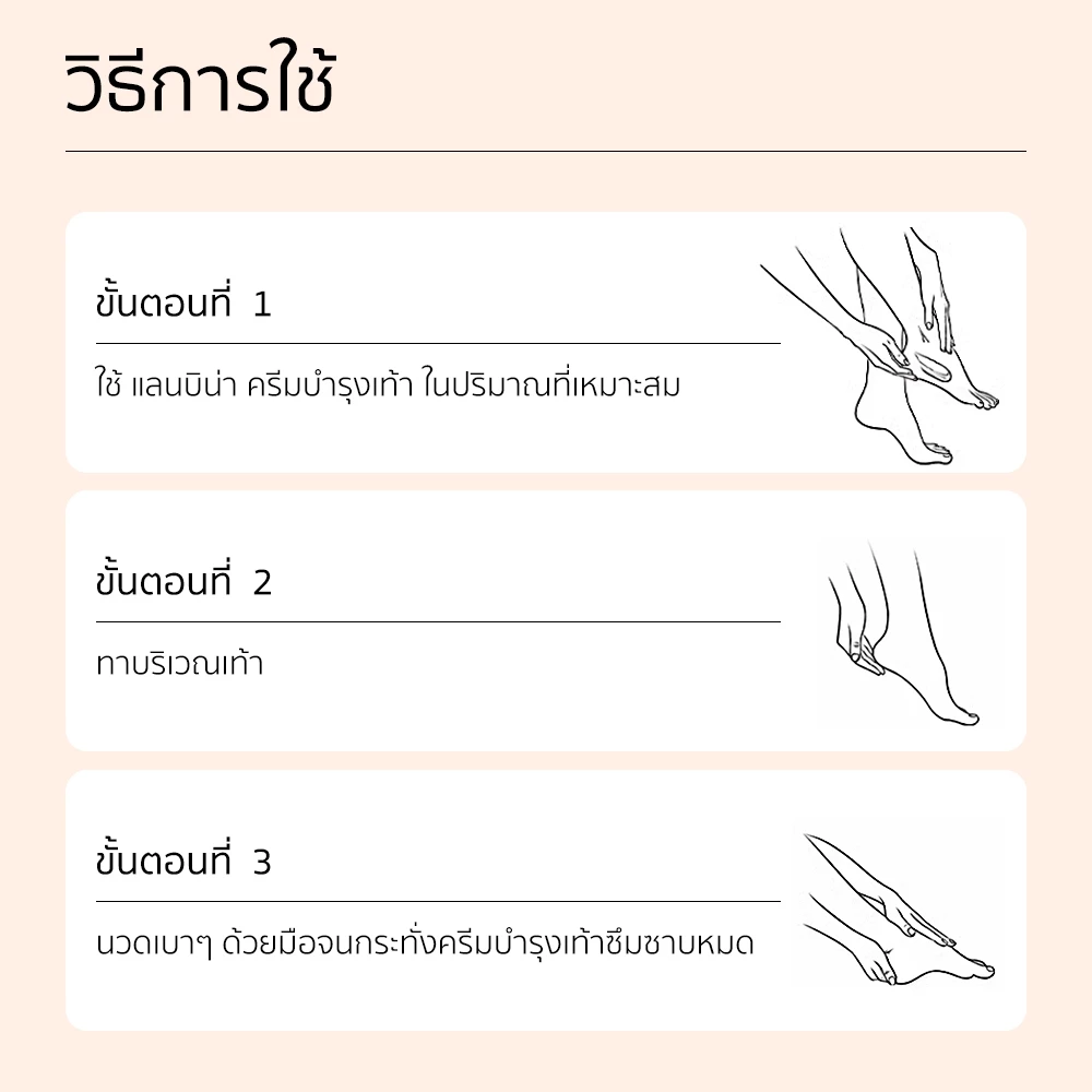 LANBENA ครีมทาเท้า ครีมวิตามินซี ครีมแก้เท้าแตกเร่งด่วน บำรุงเท้าแตกแห้ง ลอกเท้าด้าน ซ่อมแซมผิวลึก มอยส์เจอไรเซอร์ ฟื้นฟ thumbnail 7