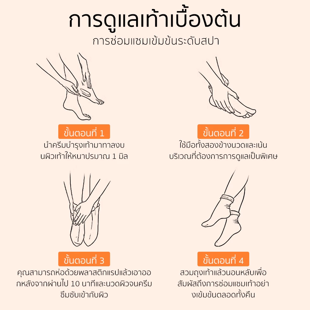 LANBENA ครีมทาเท้า ครีมวิตามินซี ครีมแก้เท้าแตกเร่งด่วน บำรุงเท้าแตกแห้ง ลอกเท้าด้าน ซ่อมแซมผิวลึก มอยส์เจอไรเซอร์ ฟื้นฟ thumbnail 5