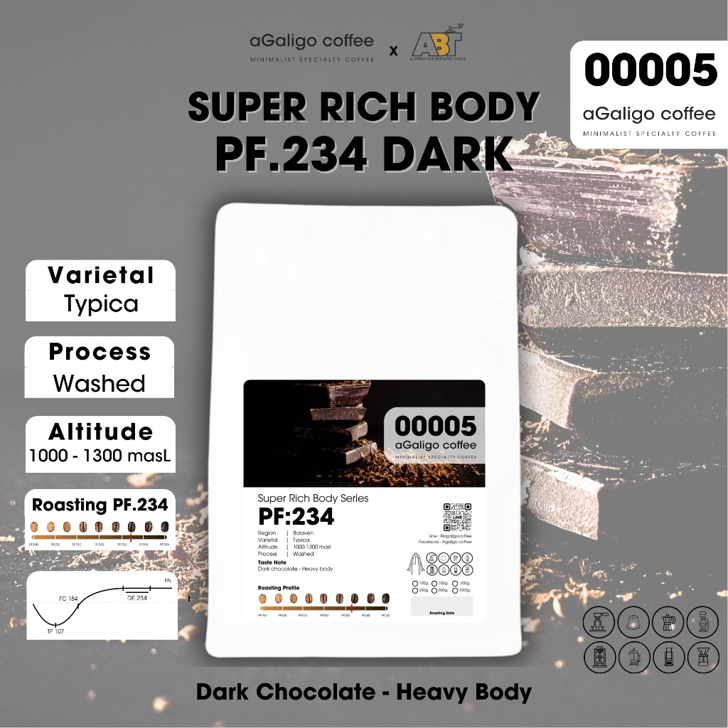 aGaligo coffee Roaster เมล็ดกาแฟ Super Rich Body (Bolaven) เกรดพรีเมี่ยม PF.234