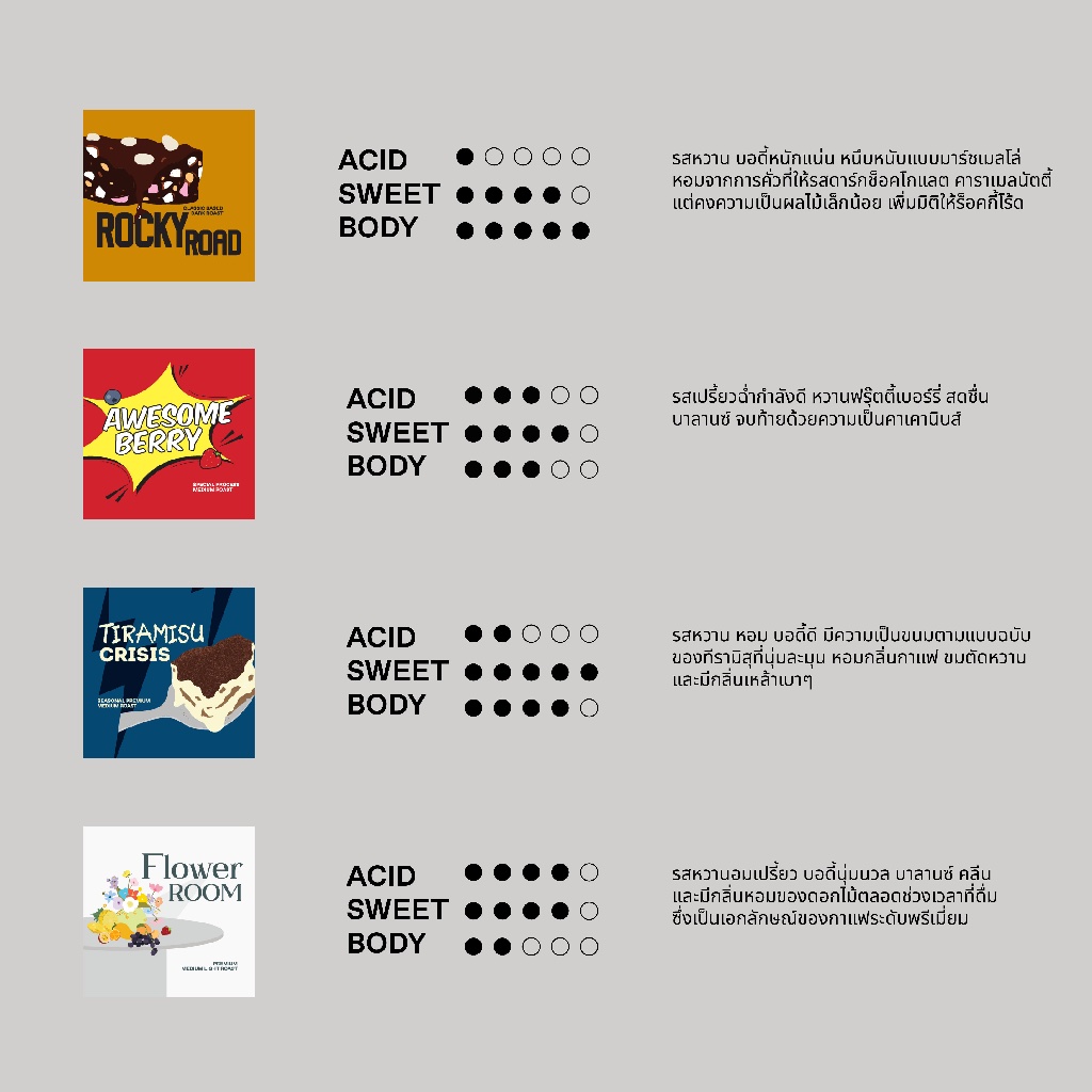 เมล็ดกาแฟเบลนด์ (เลือกเมล็ดได้) | House Blend | Factory Coffee - รูปที่ 4