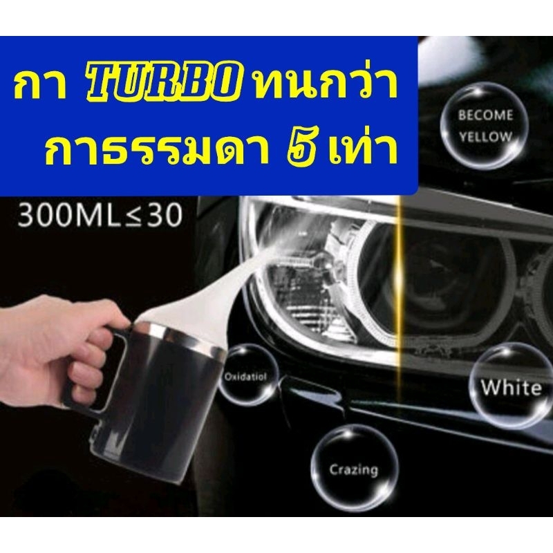 TURBO รับประกัน​กาพ่น​ 3เดือน​ ​มีรับประกันจากบริษัท มีคู่มือภาษาไทย ชุดขัด​เคลือบ​ไฟหน้า​ ฝาครอบกรวย กาเทอร์โบ​เกรด​ A รูปที่ 2