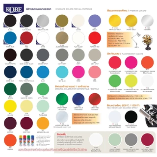 **(ยกโหล 12กระป๋อง)** สีสเปรย์ KOBE สีสเปรย์อเนกประสงค์ สเปรย์ โกเบ 400cc. SB+