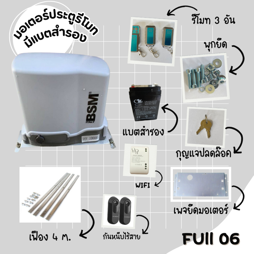 มอเตอร์ประตูรีโมท DC Italy มีแบตสำรองในตัว