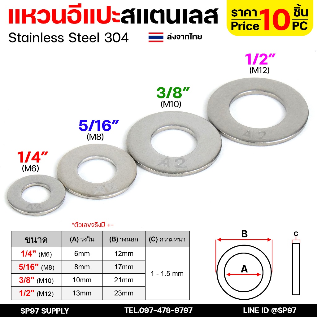 (แพคละ10ตัว) แหวนอีแปะ แหวนรอง น็อตสกรู สแตนเลส 304 / Flat Washer Stainless Screw SUS304
