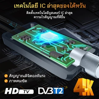 รองรับDVB-T2 เสาอากาศทีวีดิจิตอลรุ่นใหม่ ใช้งานได้ทั้งในบ้านและนอกบ้าน พร้อมเทคโนโลยี Smart Amplifier