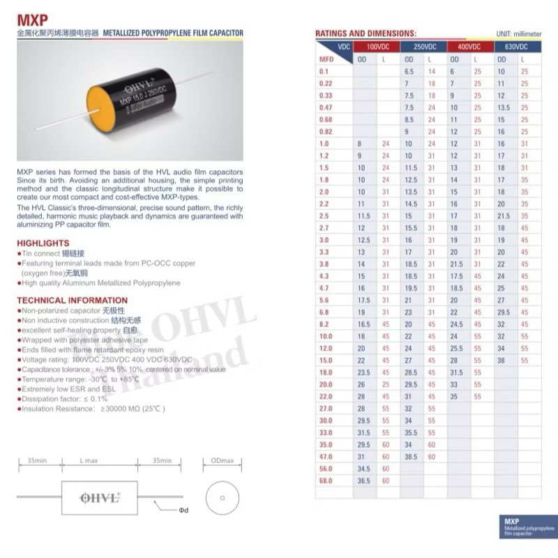 OHVL 10uf250V C เสียงกลาง audio Grade รุ่นMXP(ราคาต่อชิ้น) รูปที่ 5