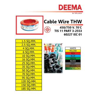 DEEMA สายไฟทองแดงTHW1x1.5 ดีม่า ขนาด 50 เมตร มอก.TIS11 PART 3-2553
