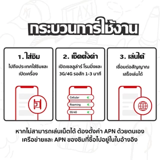 ซิมเที่ยวสิงค์โปร มาเลเซีย อินโดนีเซีย เน็ต 4G/5G ไม่จำกัด Singapore Malaysia Indonesia Internet SIM เลือกได้ 1-7 วัน