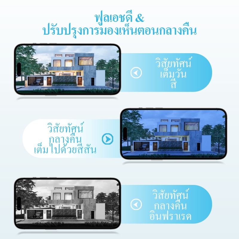 V380 Y33 กล้อง PTZ กลางแจ้งการติดตามตรวจจับร่างกายมนุษย์ HD ไนท์วิชั่น กล้องไร้สายกันน้ำกันฝนกันลม กล้องวงจรปิด