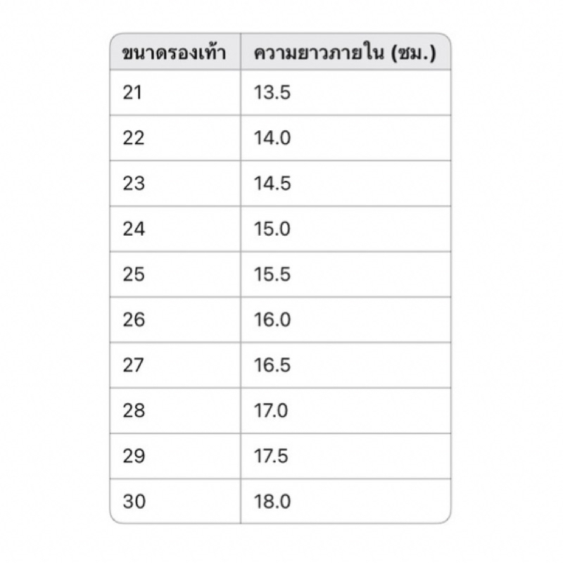 รองเท้าแตะเด็ก PVC กันลื่น ใส่สบาย น้ำหนักเบา - รูปที่ 7