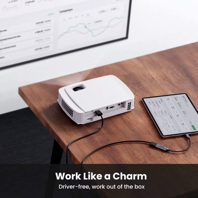 Ugreen 70444 สายแปลง USB Type-C to HDMI 2.0 Adapter รองรับวิดีโอ 4K / 60Hz For Laptop and Smartphone - รูปที่ 3