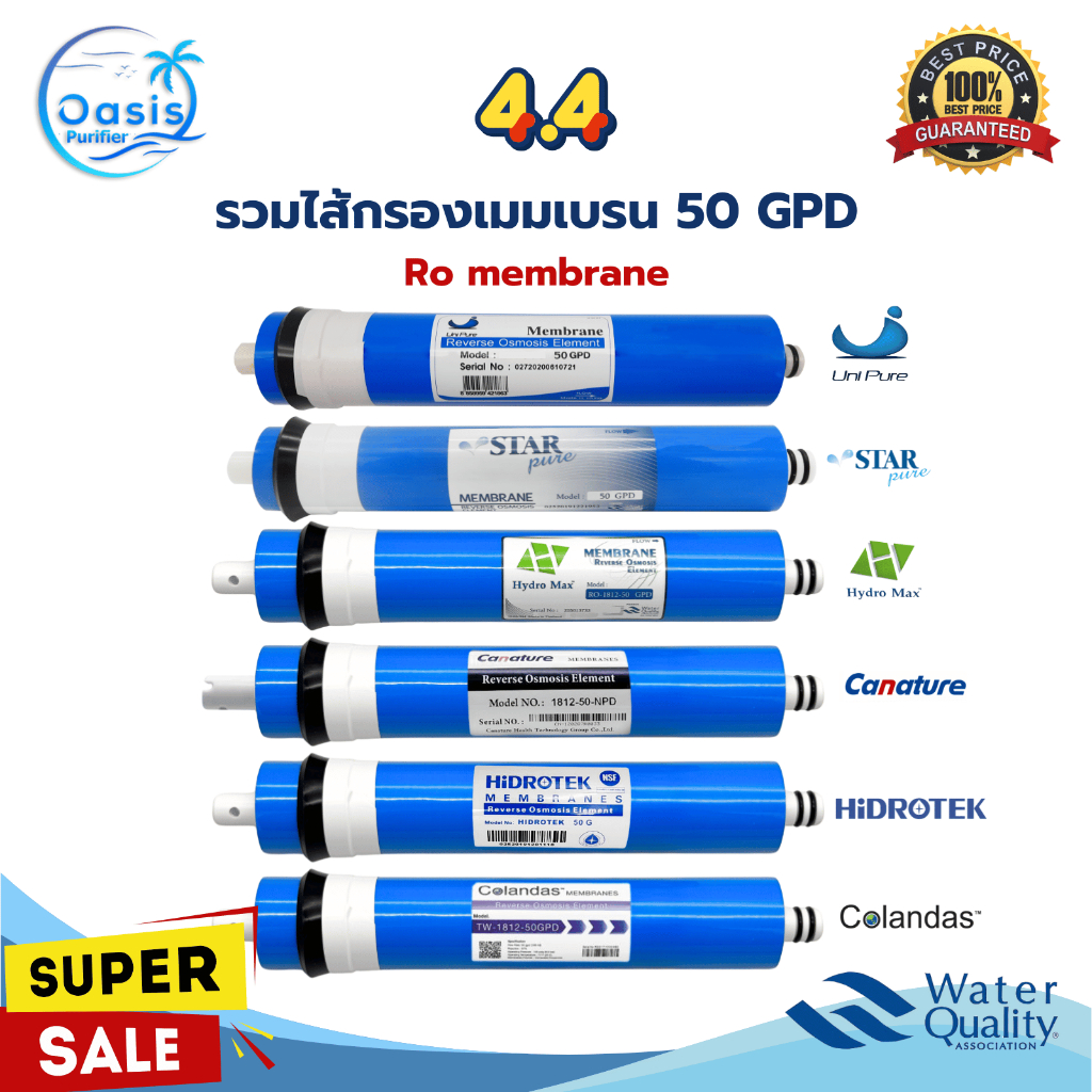 ไส้กรองน้ำ เมมเบรน RO Membrane 50 GPD Unipure Hidrotek Starpure Canature Hydromax Colandas 1812