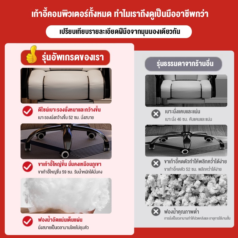 Gaming Chair เก้าอี้เกมมิ่ง เก้าอี้เกมส์ สำหรับเล่นคอมทำงาน พนักพิงปรับนั่งและนอนได้ ที่รองขา เก้าอี้ รูปที่ 6