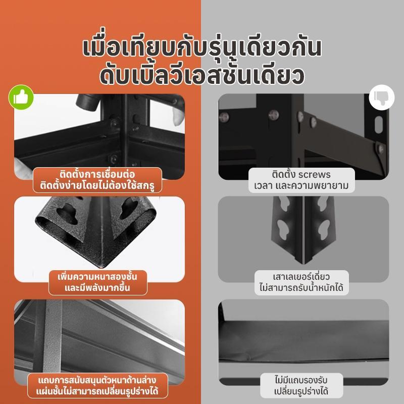 Goody Shelf [เหล็กทั้งชุด] ชั้นวางของ ขนาดใหญ่ 3ชั้น 4ชั้น 5ชั้น 6ชั้น เก็บของ วัสดุทำจากเหล็ก สีดำ สีขาว - รูปที่ 5