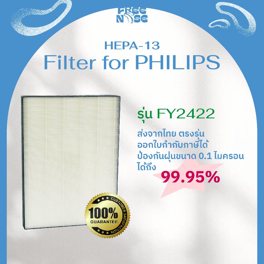แผ่นกรองอากาศ Philips FY2422 สำหรับเครื่องรุ่น AC2882 / AC2885 / AC2887/20 / AC2889 / AC2892 / Serie