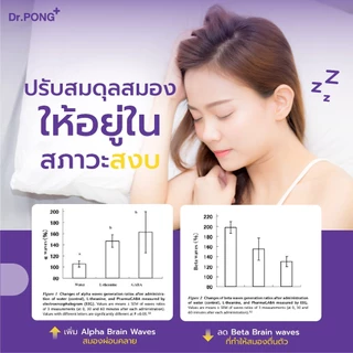[ช้อปครบ รับฟรี] Dr.PONG Z3 PharmaGABA sleep supplement อาหารเสริมช่วยให้นอนหลับ หลับลึก ผ่อนคลาย